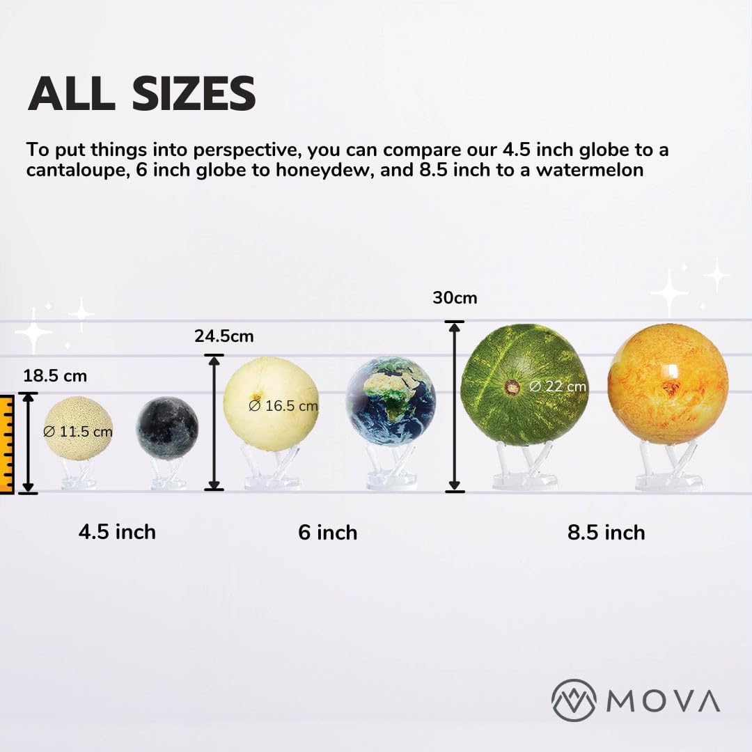 MOVA Globe dual-layer acrylic shell protects the globe for clear viewing.