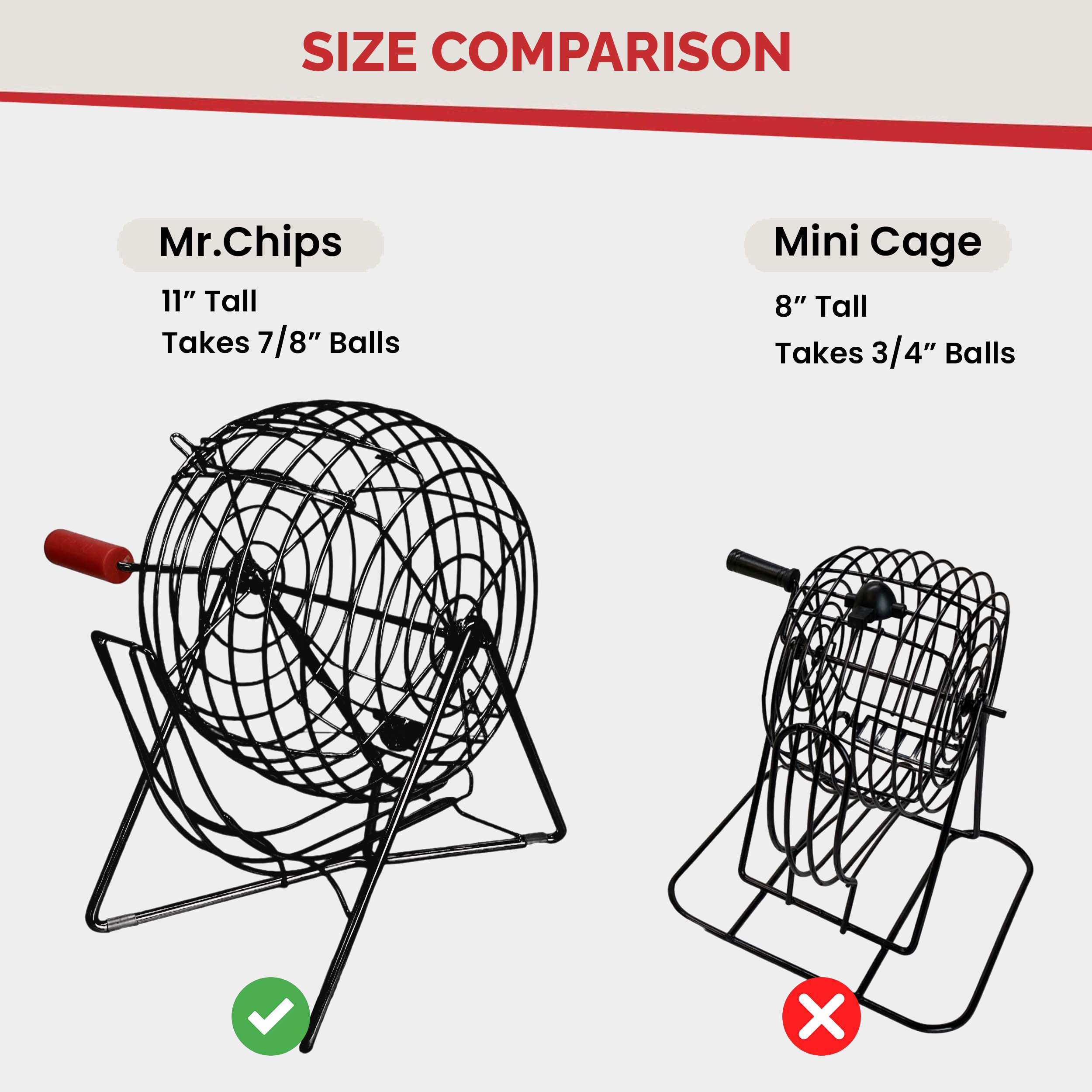 MR CHIPS anti slip feet protect surfaces and stabilize the cage