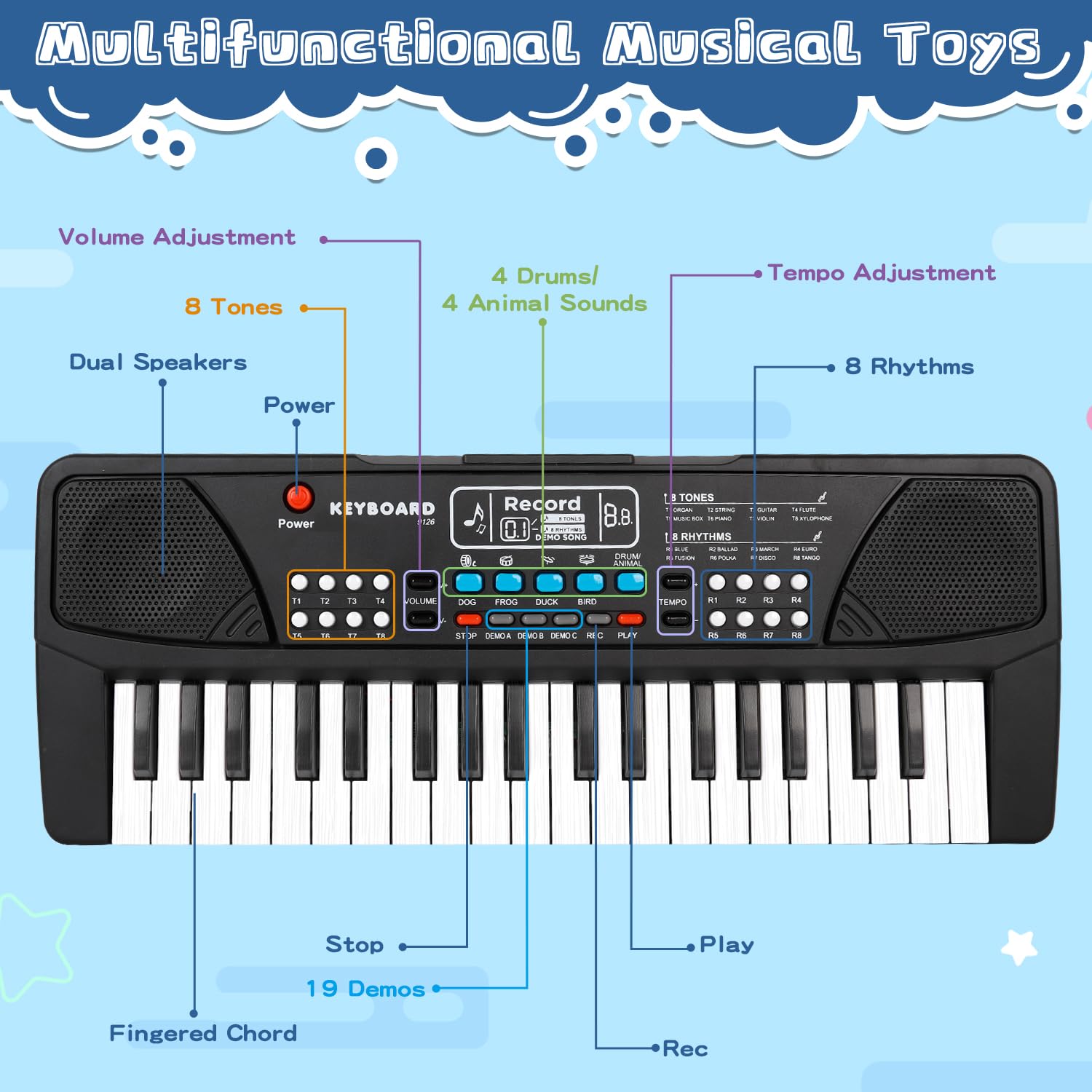 M SANMERSEN portable kid piano for travel and practice anywhere