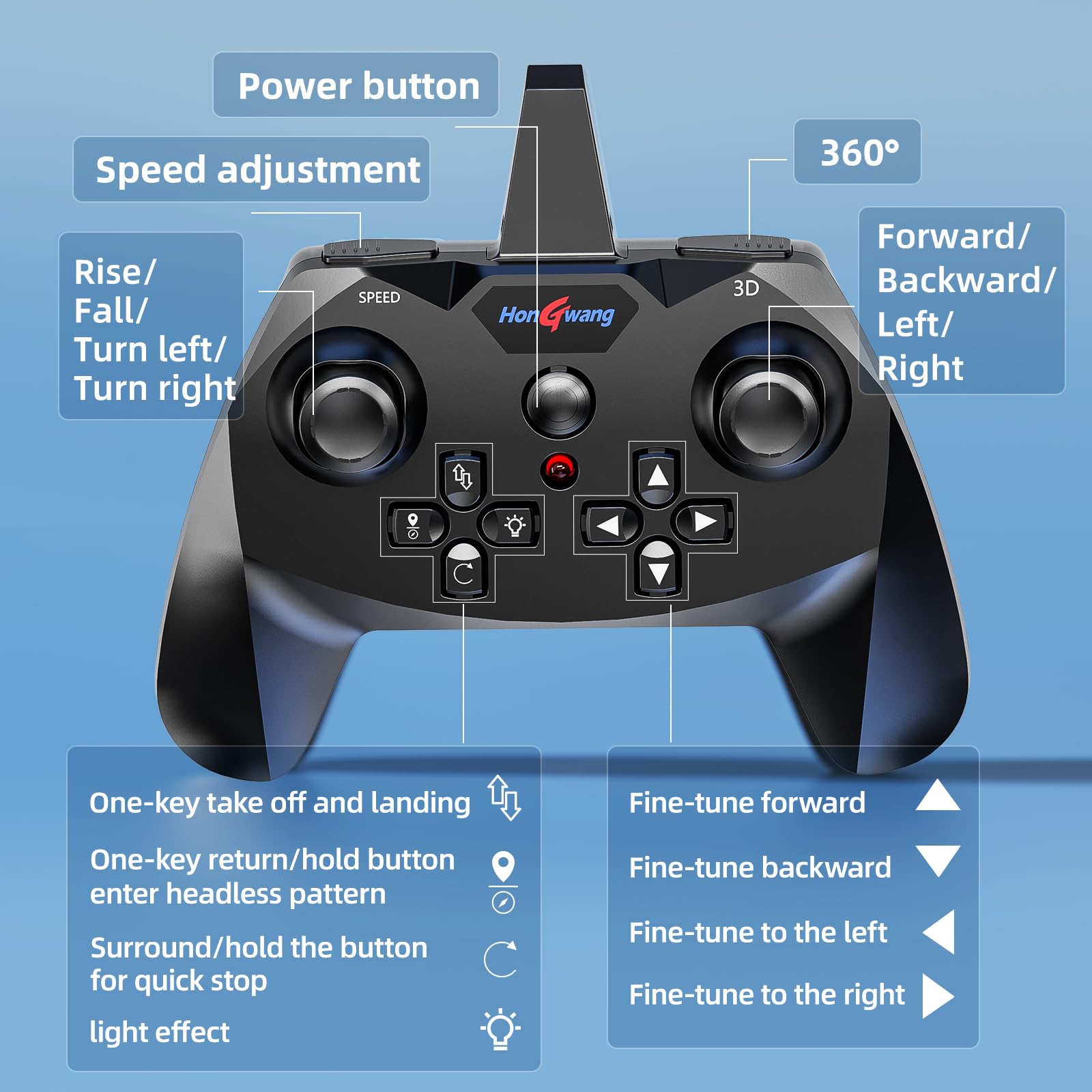 MSKOLER gift idea for kids and adults who enjoy RC planes.