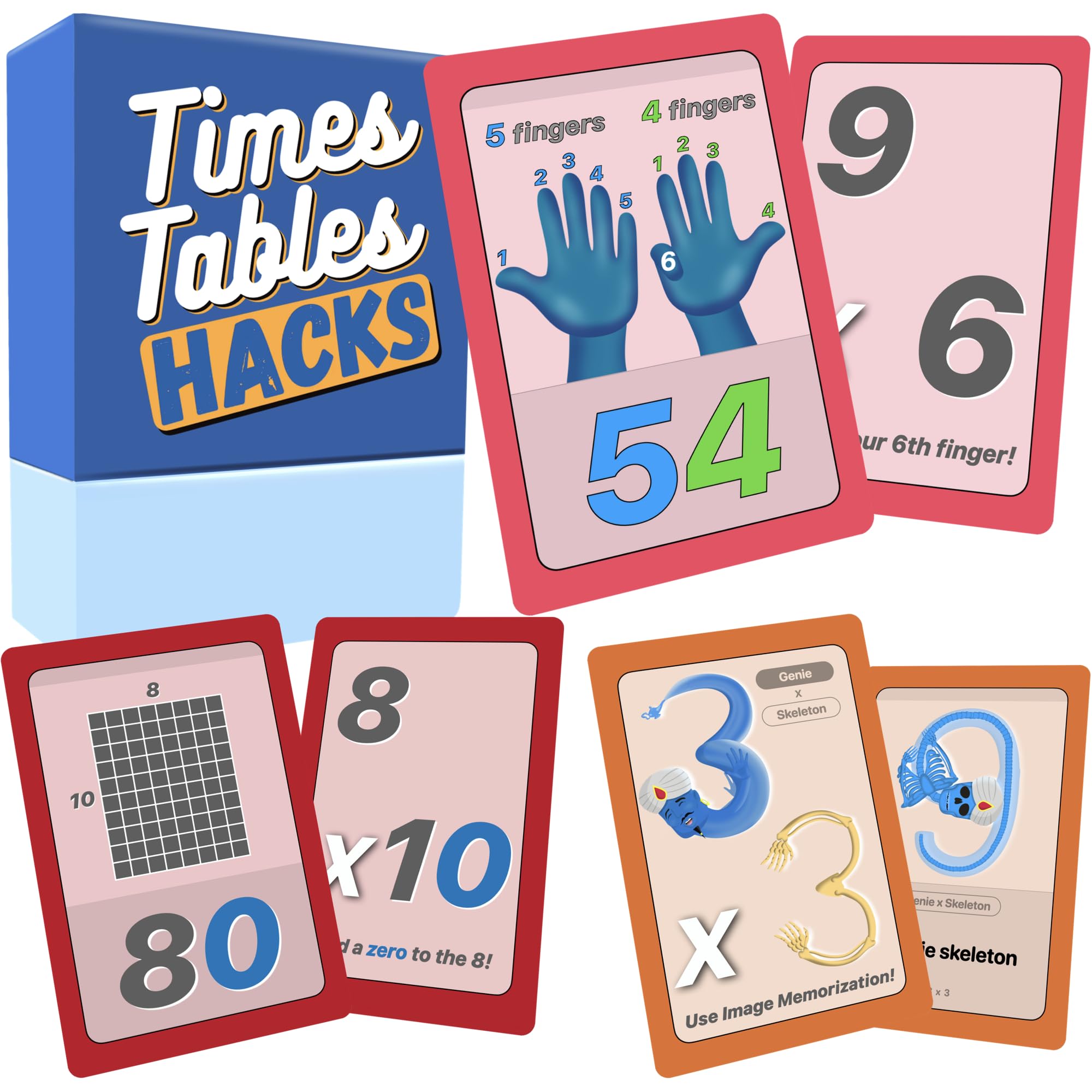 Multi-Memo multiplication flash cards with colorful illustrations boost memory and engagement