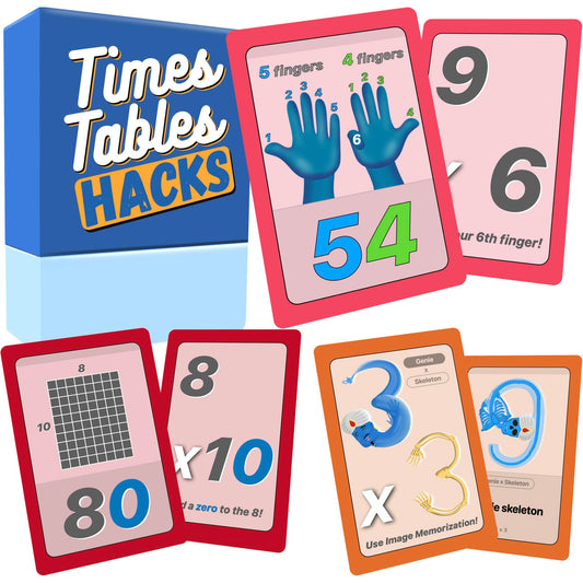 Multi-Memo multiplication flash cards with colorful illustrations boost memory and engagement