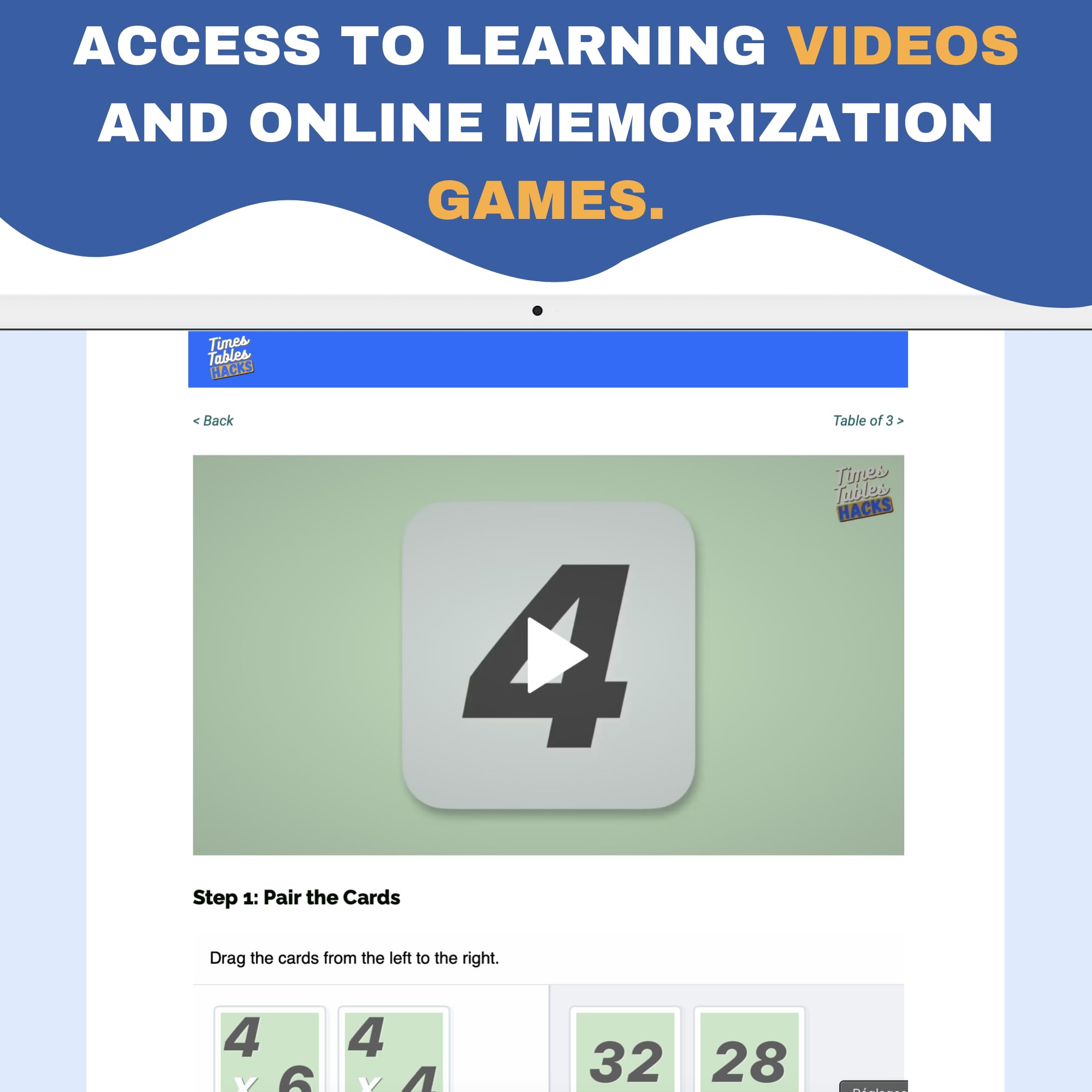 Multi-Memo online video support reinforces lessons at home or in class