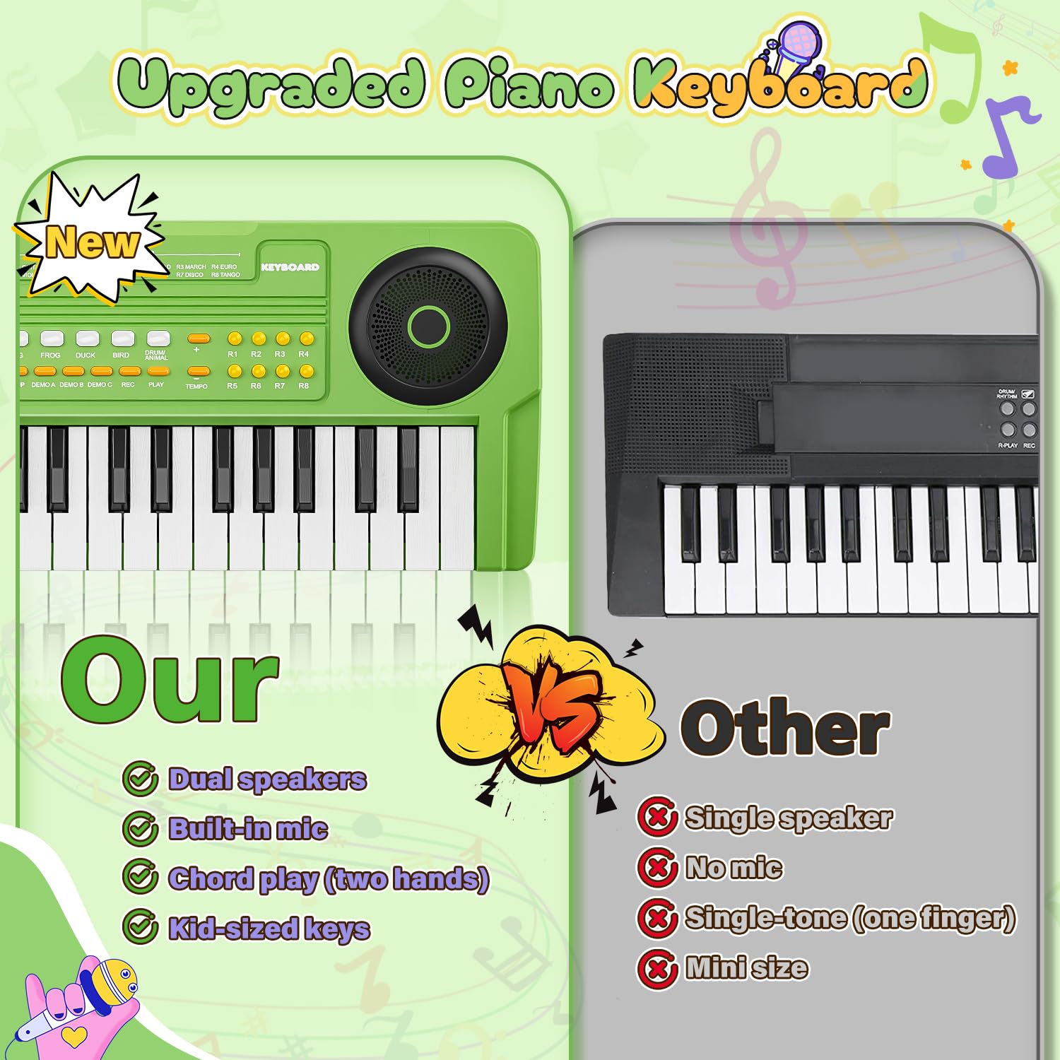 MusicForset 37-key keyboard in battery mode, cordless play for outdoors and travel.
