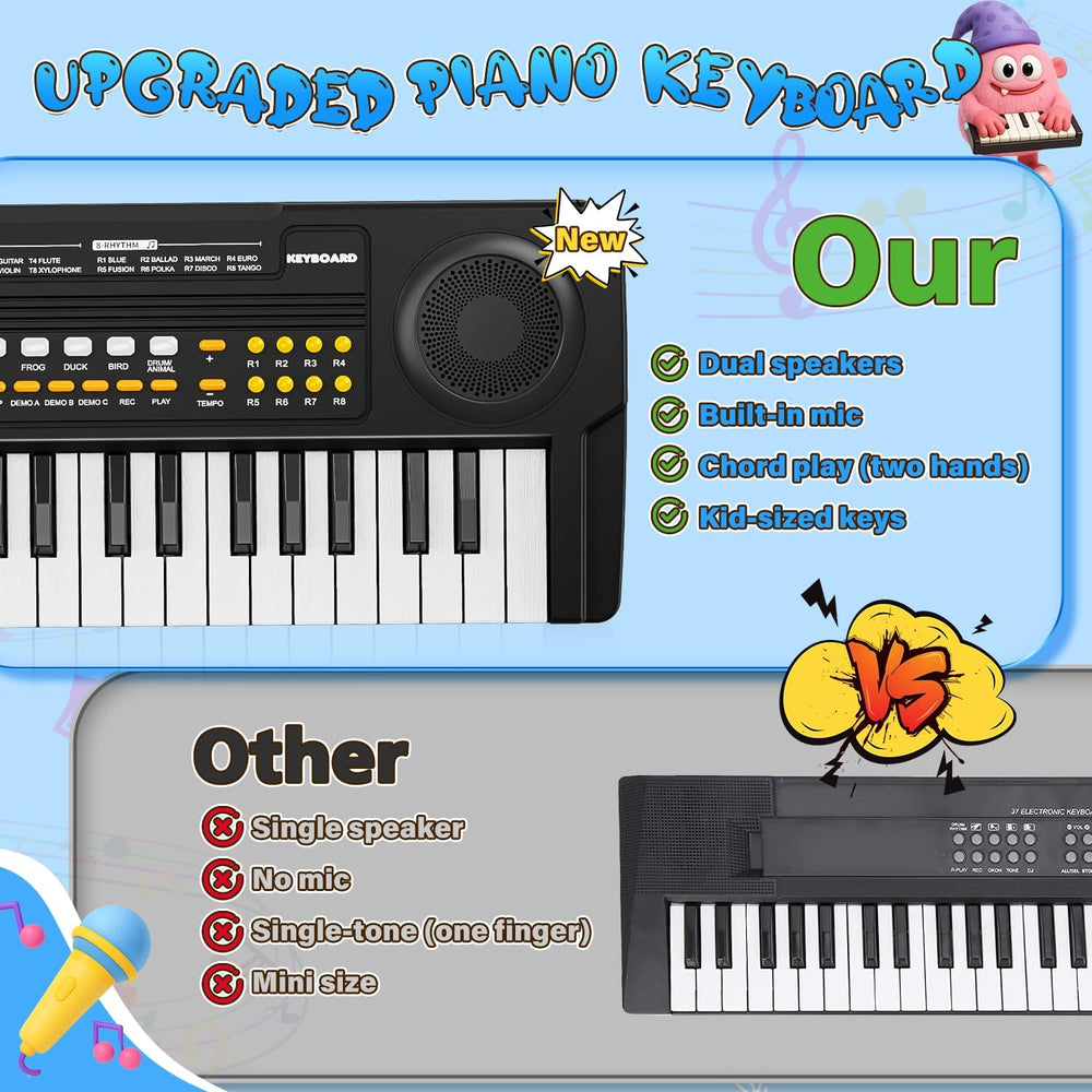 MusicForset kids piano microphone attachment encourages singing along during playtime.