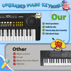 MusicForset kids piano microphone attachment encourages singing along during playtime.