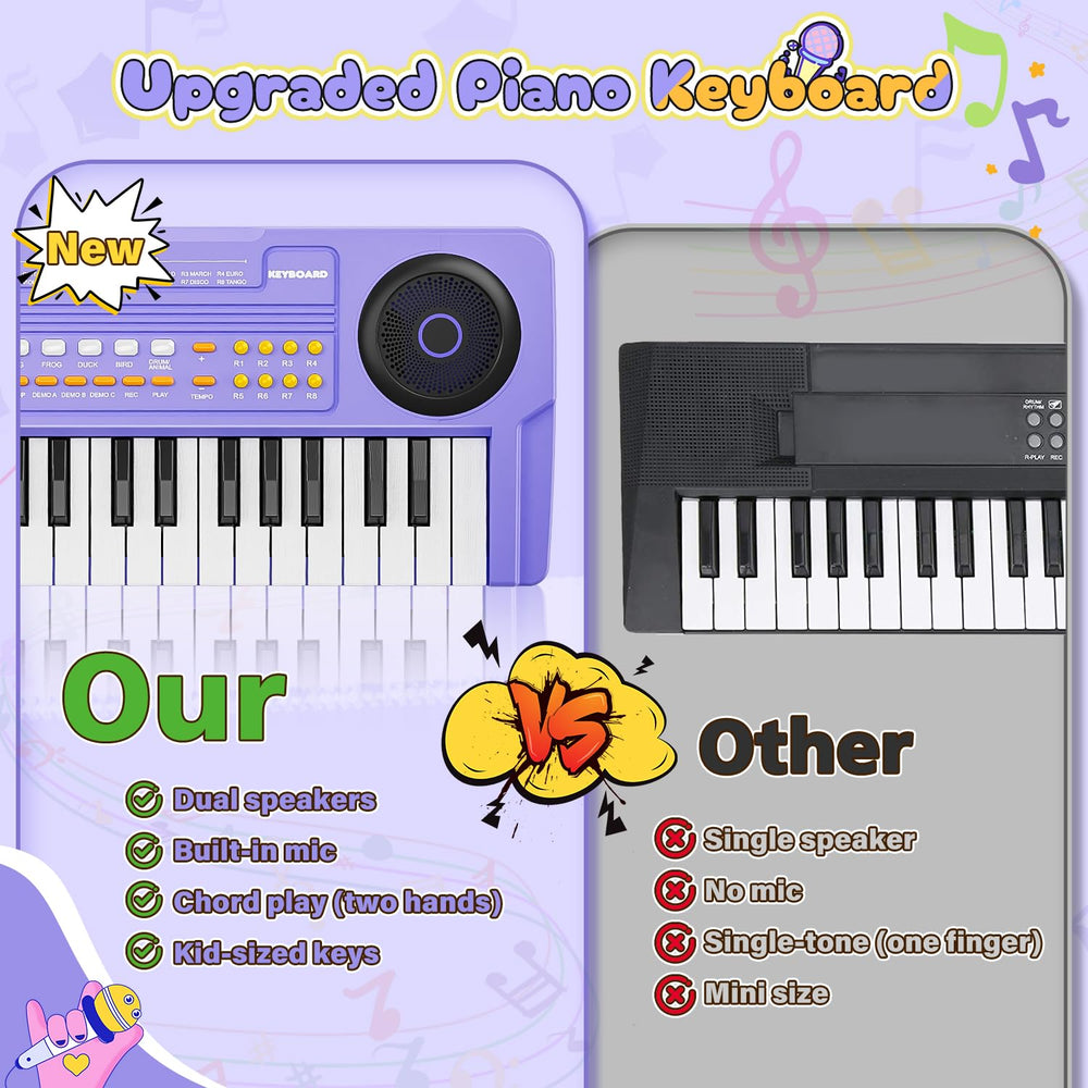 MusicForset dual speakers purple, close-up, delivering rich sound for every note.