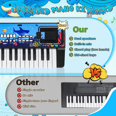 MusicForset 37-key layout supports chord play for budding musicians