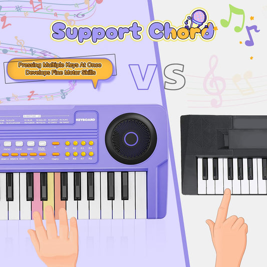 MusicForset upgraded 37-key kids piano, side view, portable learning on the go.