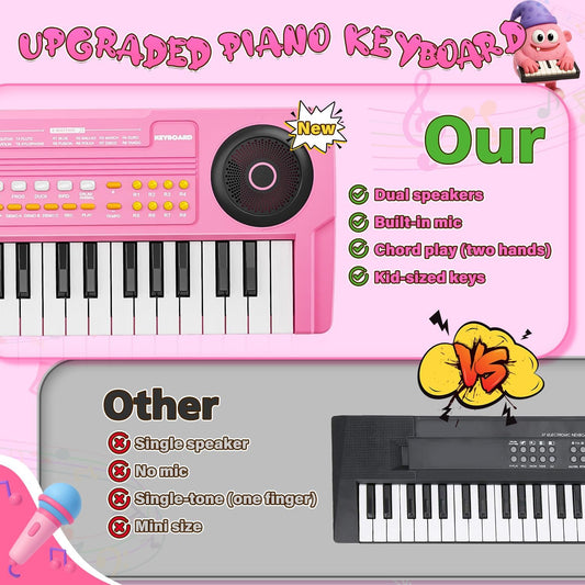 MusicForset upgraded keyboard side view highlights compact design for small hands.