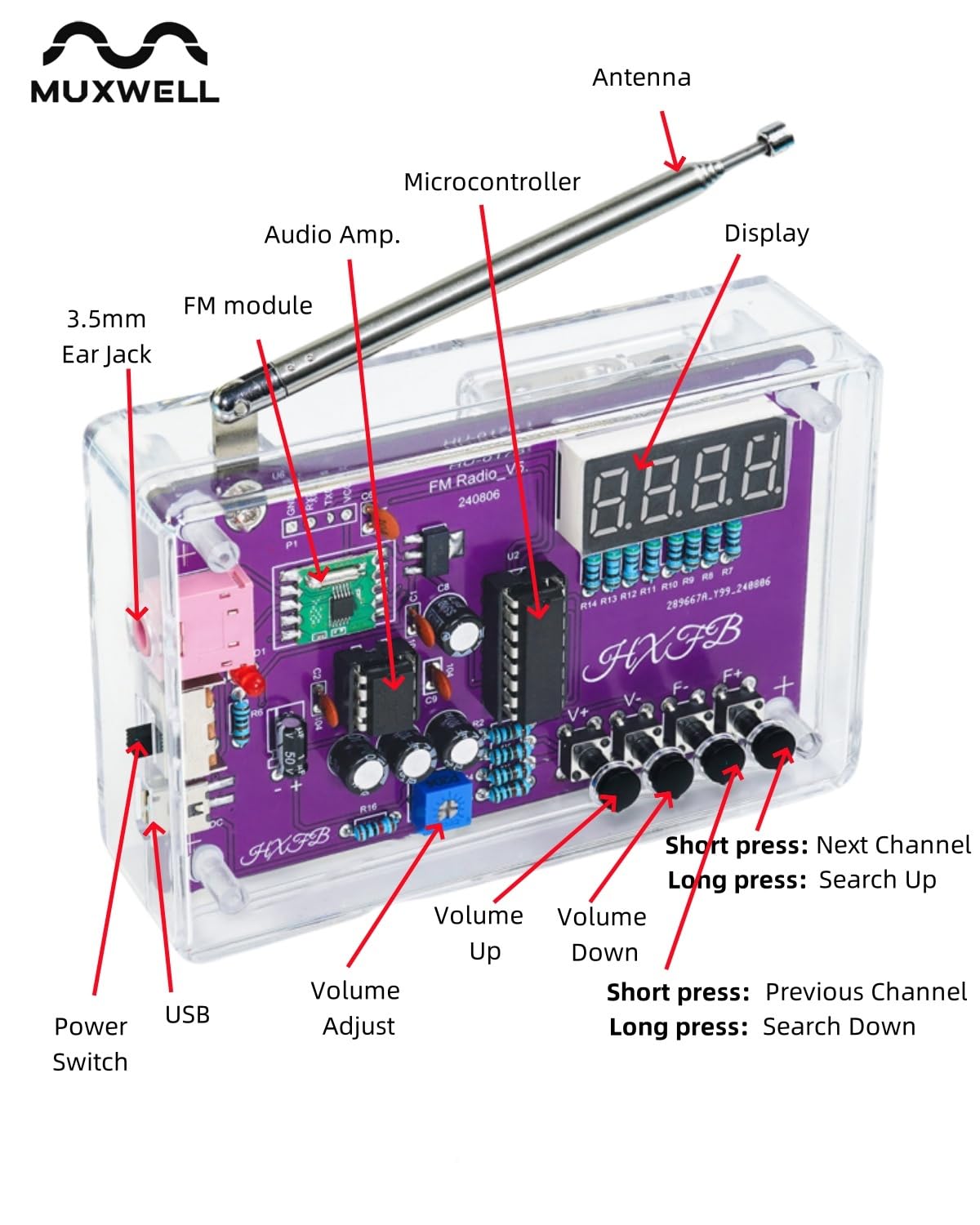 MUXWELL DIY FM Radio Kit assembly guide page open for beginners