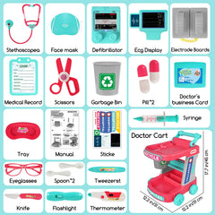 MUZREES doctor kit ECG-display for educational role play and rhythm understanding