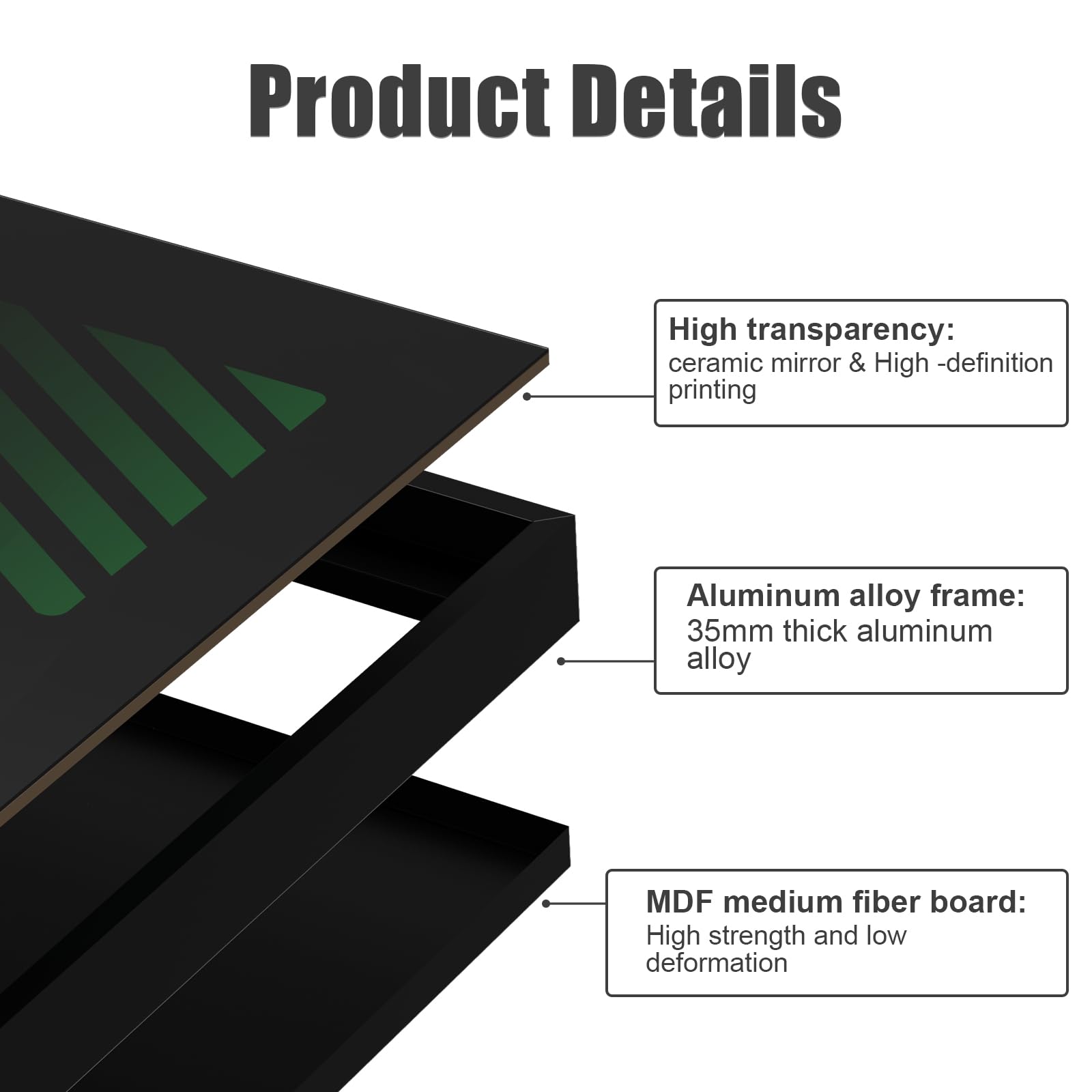NAOCARD durable aluminum frame and lightweight MDF panel combo.