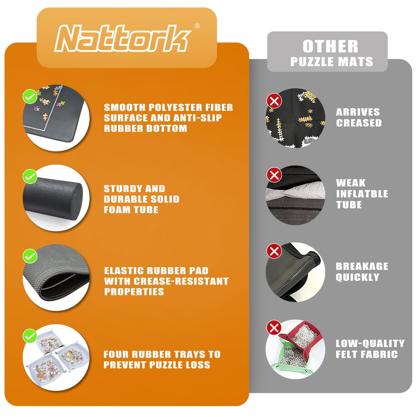 Nattork puzzle mat four sorting trays organized by color and piece type