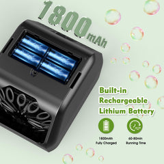 NAUQUOHZ USB C charging enables quick recharge between setups