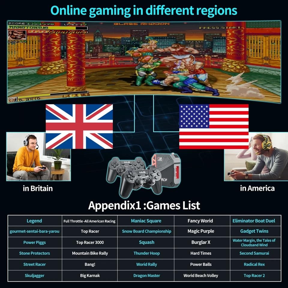 NBCP Dual controllers ready for two player family gaming