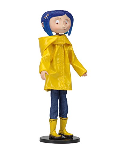 Close-up of Coraline's face highlighting detailed features for collectors