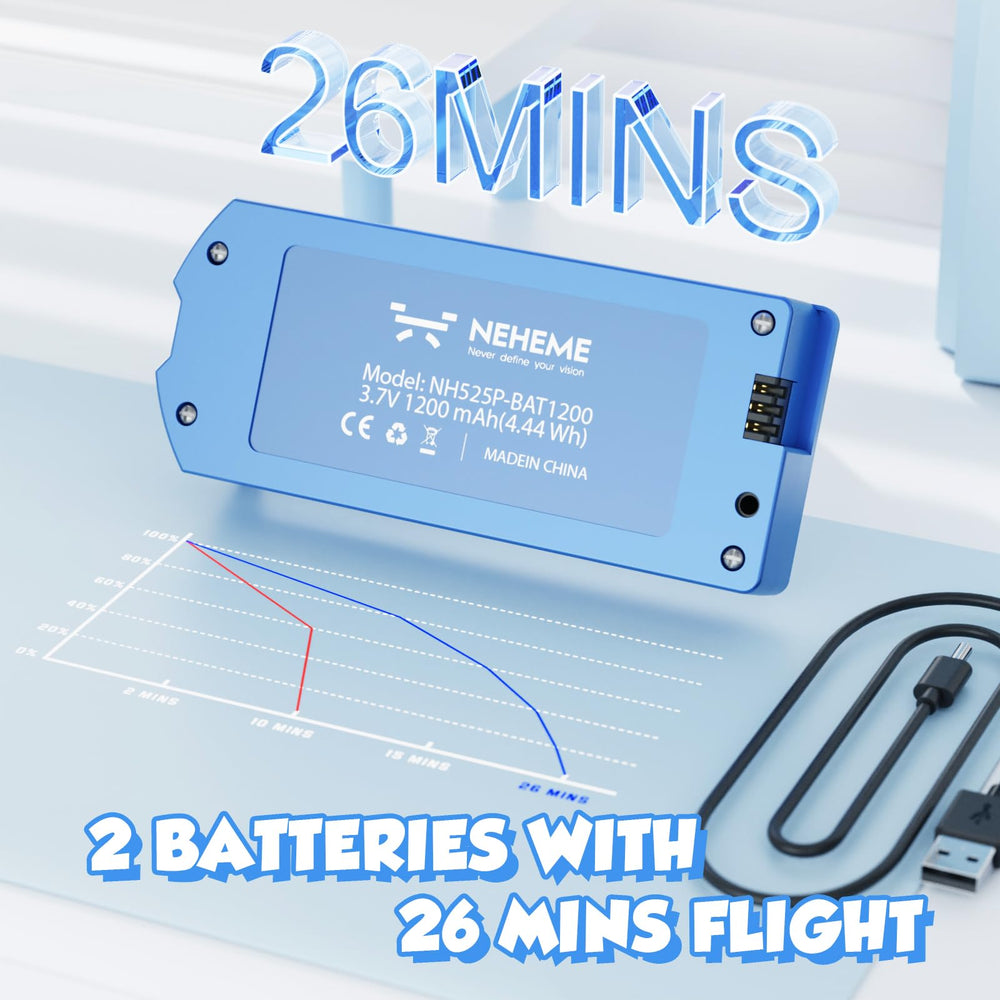 NEHEME drone with two batteries extending flight time to 26 minutes