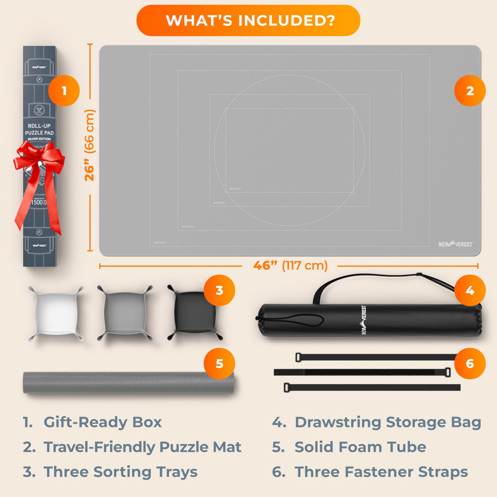 Newverest puzzle mat safeguards pieces and simplifies cleanup.