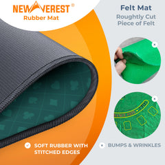 Newverest durable, easy-clean material keeps the surface looking sharp.