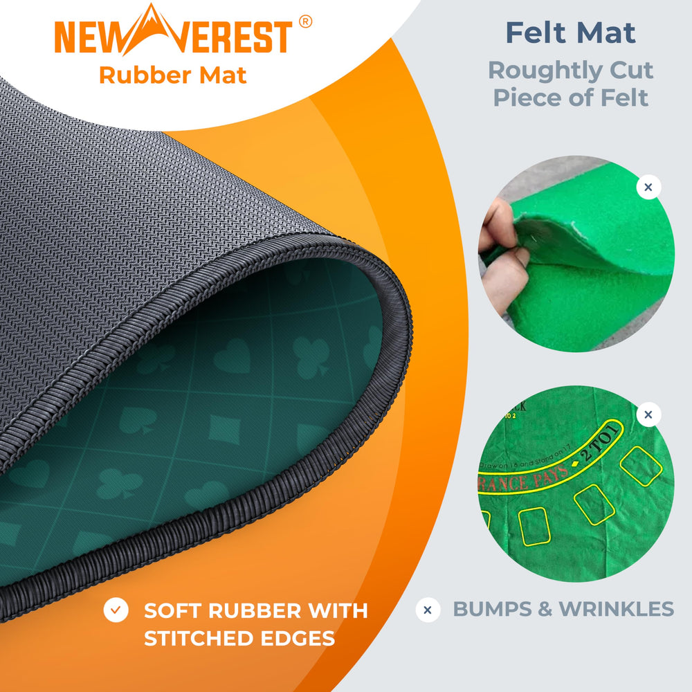 Newverest durable easy-wipe surface for simple cleanup