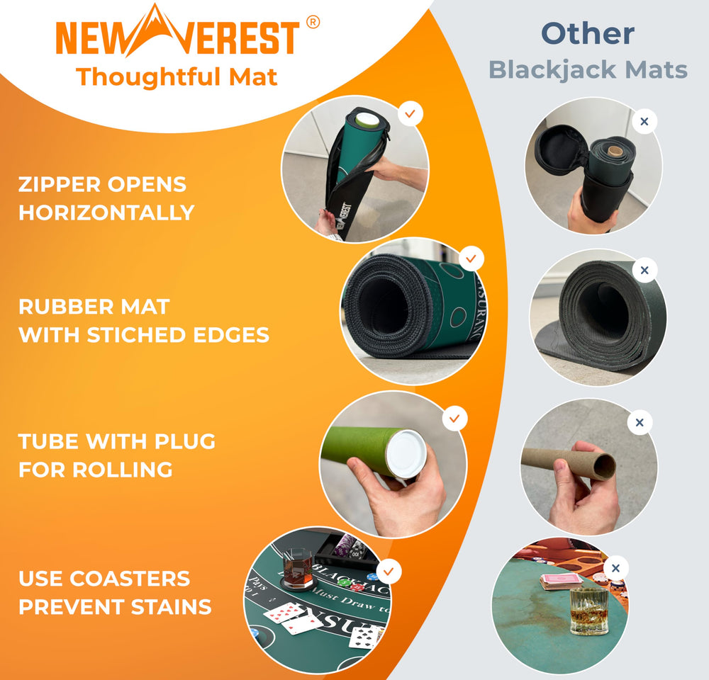 Newverest green casino layout showing authentic table setup