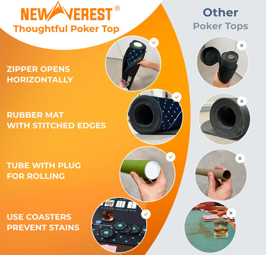 Newverest poker mat coasters eight-pack protects surfaces during games.