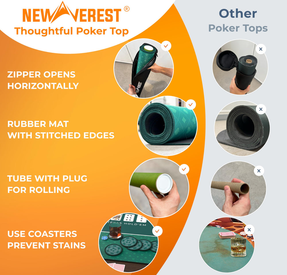 Newverest table top with 8 coasters protects surfaces during play.