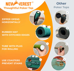 Newverest table top with 8 coasters protects surfaces during play.