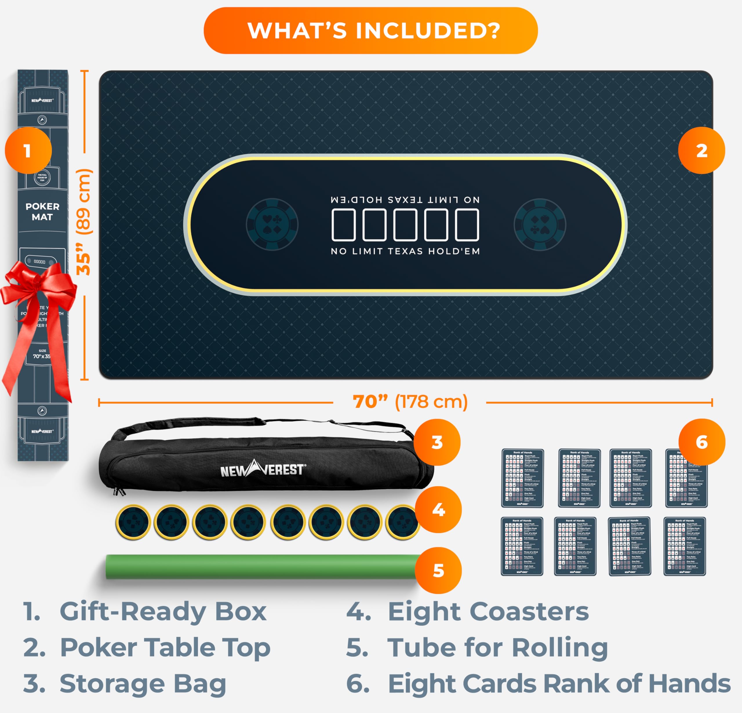 Newverest poker table top gift box hints at a ready-to-gift experience