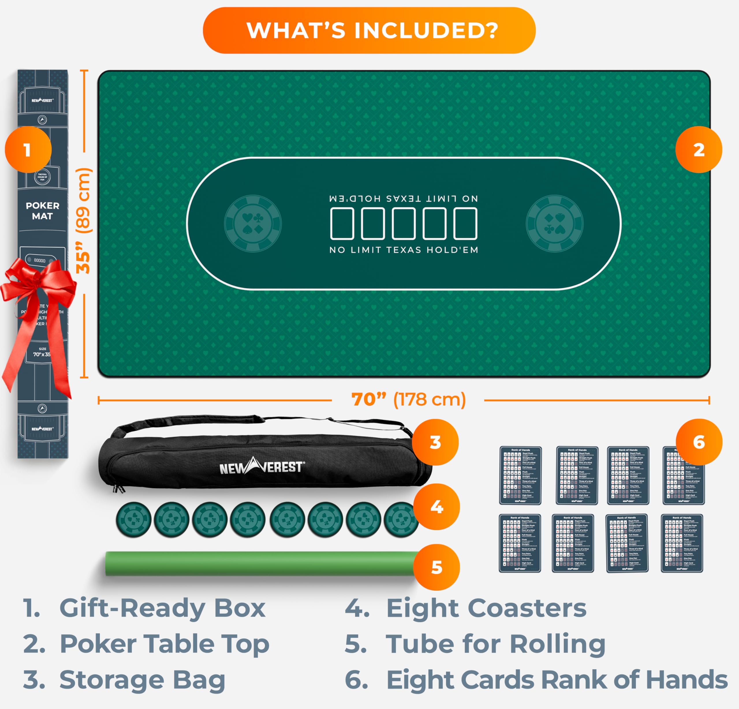 Newverest gift-ready box makes a ready-to-gift poker topper.