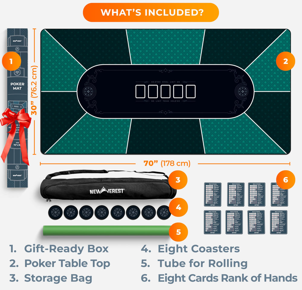 Newverest poker table top rolling storage tube keeps edges flat.