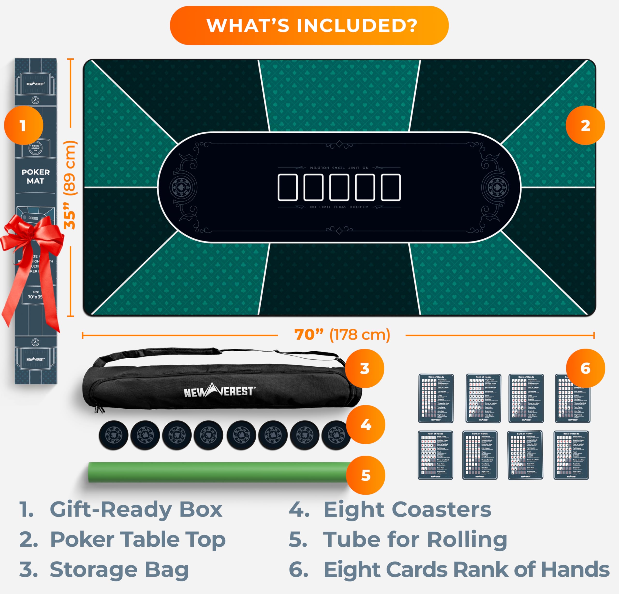 Newverest poker table top rolling tube protects mat during storage and travel
