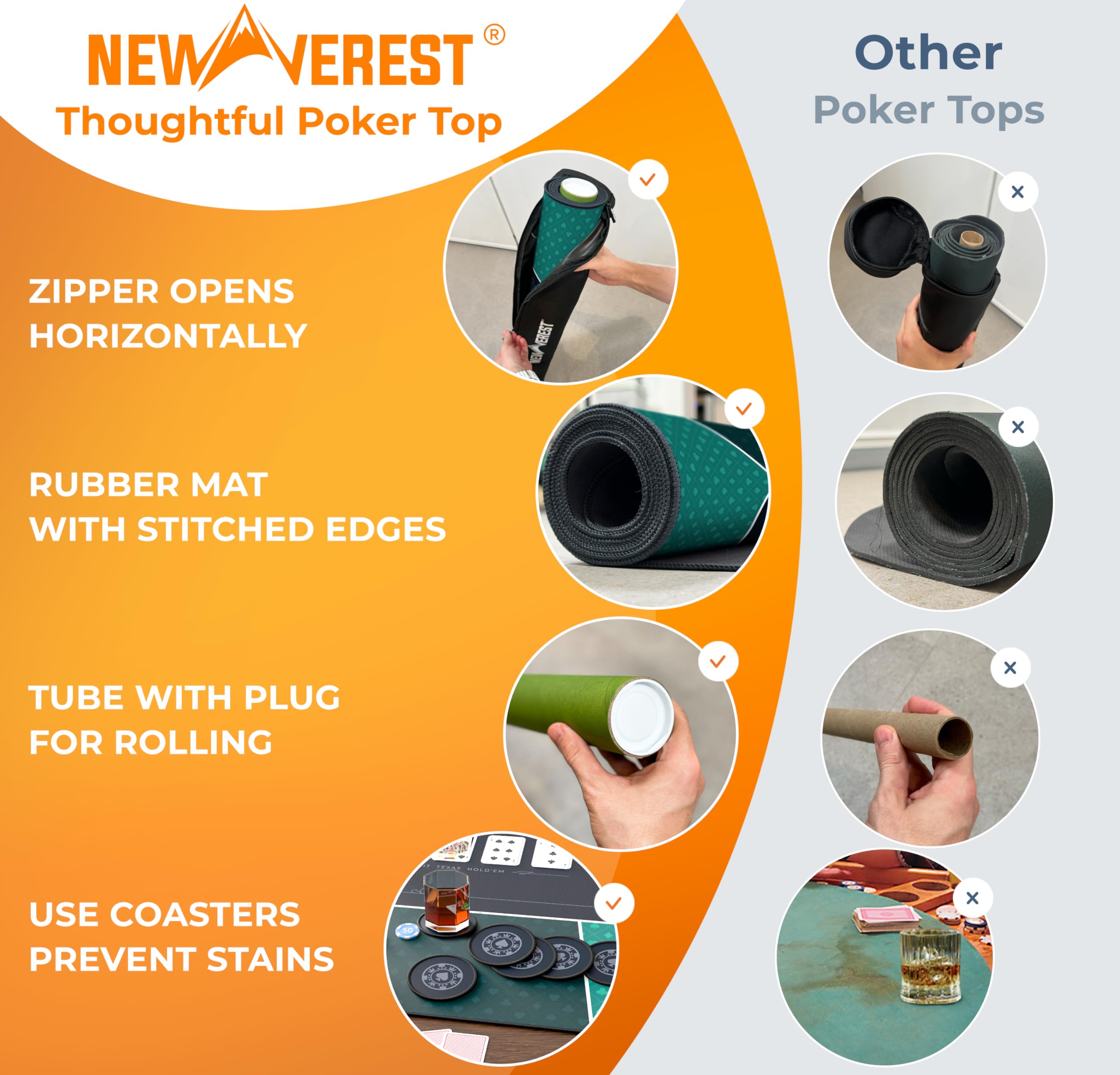 Newverest poker table top zipper bag shown for quick storage and transport