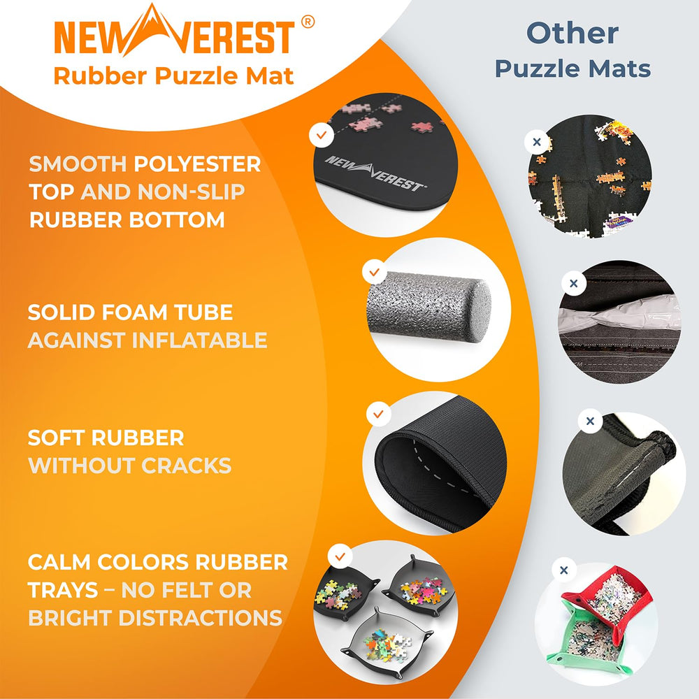 Newverest puzzle mat roll-up rubber bottom provides stable, waterproof surface.