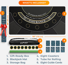 Newverest rolling tube stores the mat flat and protects edges after use.
