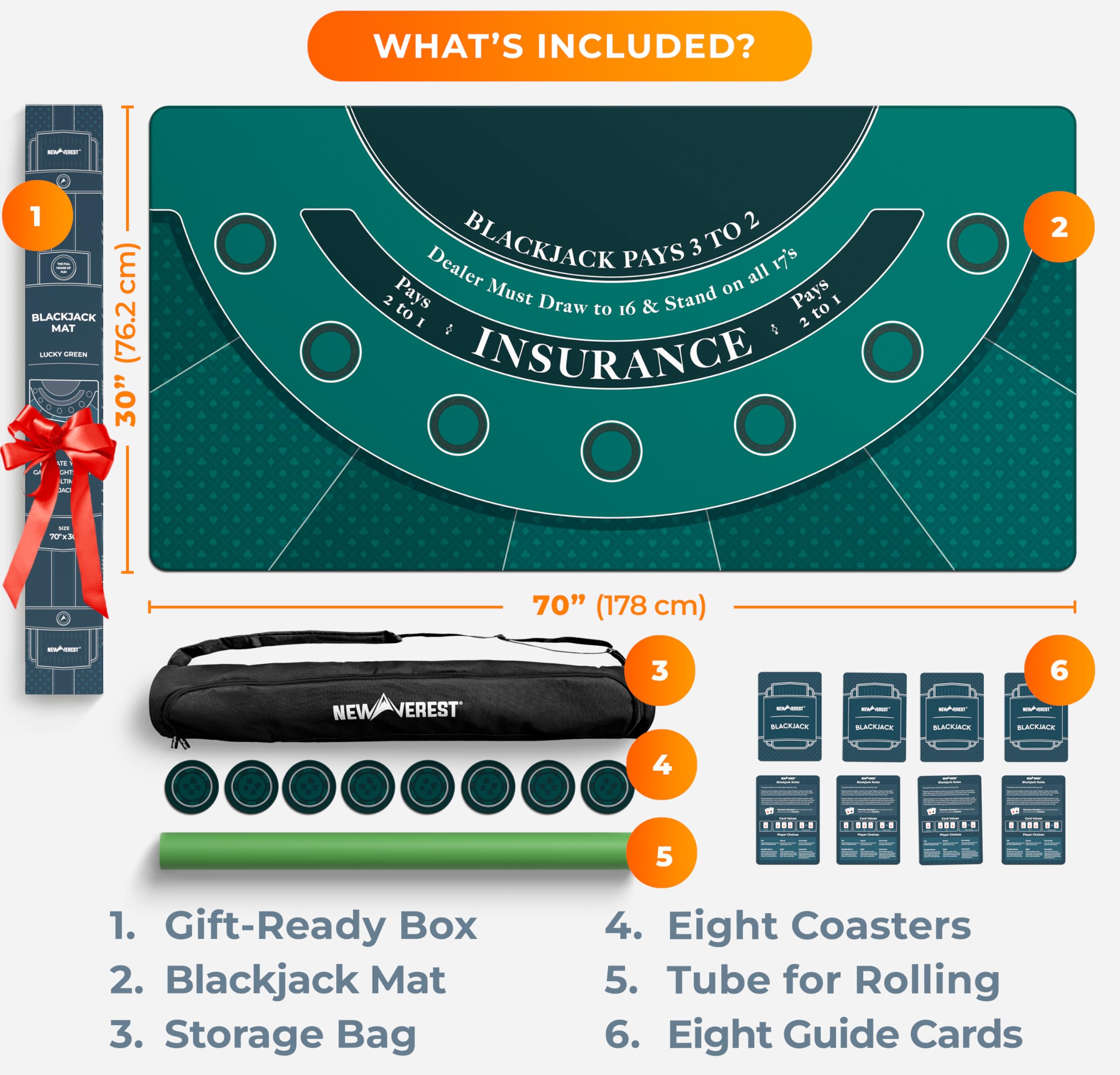 Newverest rolling tube protects the mat from creases after play.