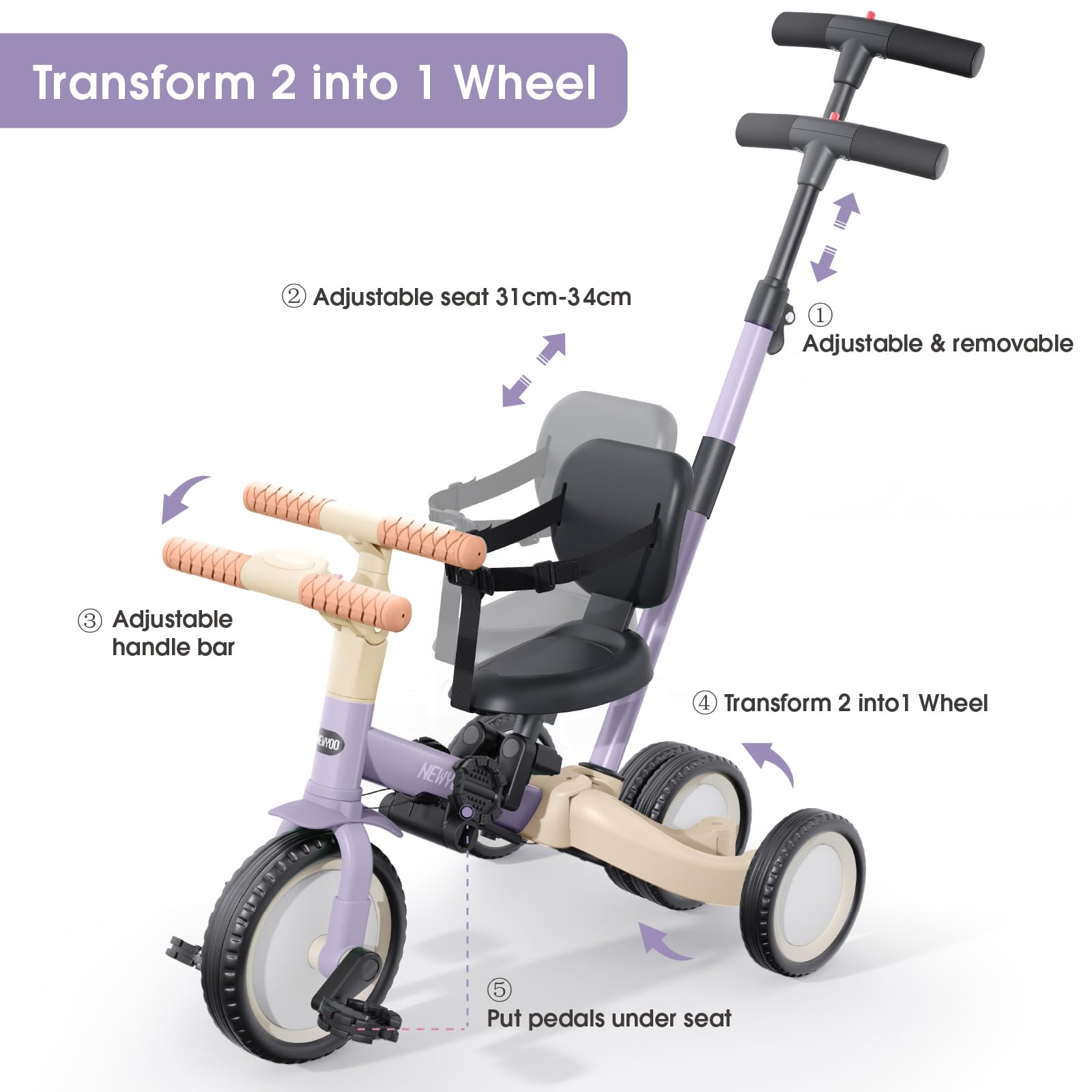 newyoo 5-in-1 mode switch demonstrates growth with your child.