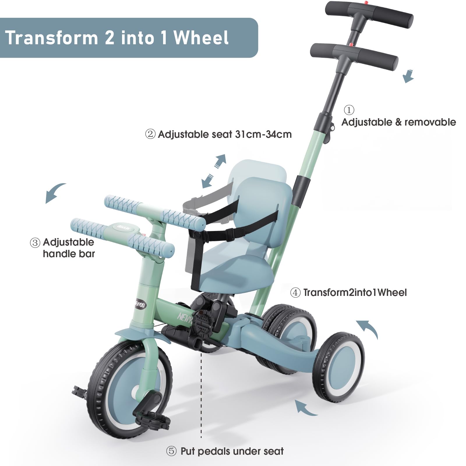 newyoo 5-in-1 mode conversion illustrating versatile riding options for growing kids.