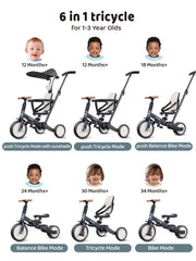 Newyoo tricycle 6-in-1 transition showcases growth from push to bike mode