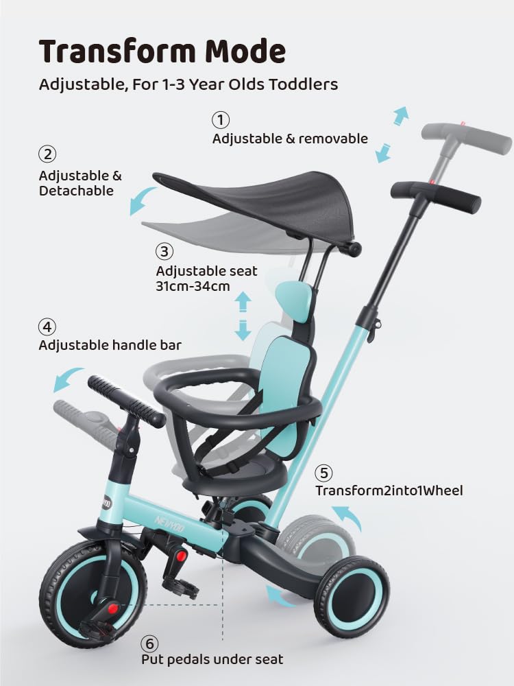 Newyoo carbon steel frame close-up highlights durability