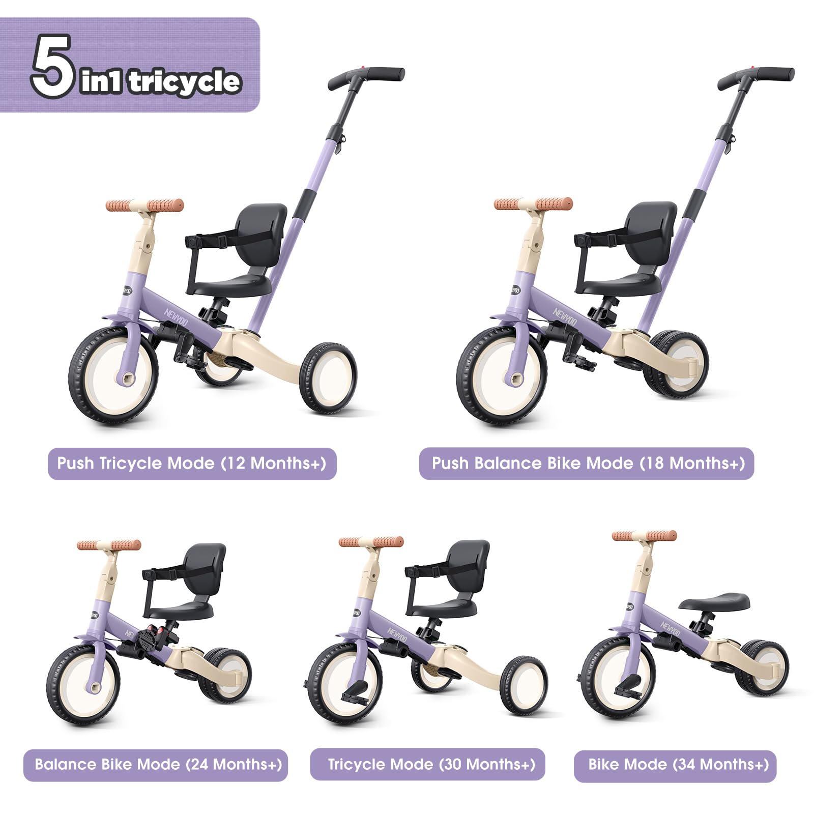 newyoo trike assembly guide shows quick setup for busy families.