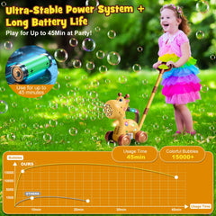 Nicmore two 90 ml bottles extend bubble shows for longer play.