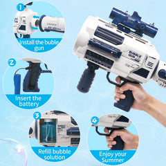 Nicojoy Bubble Guns refills totaling 9 oz to extend bubble sessions outdoors.