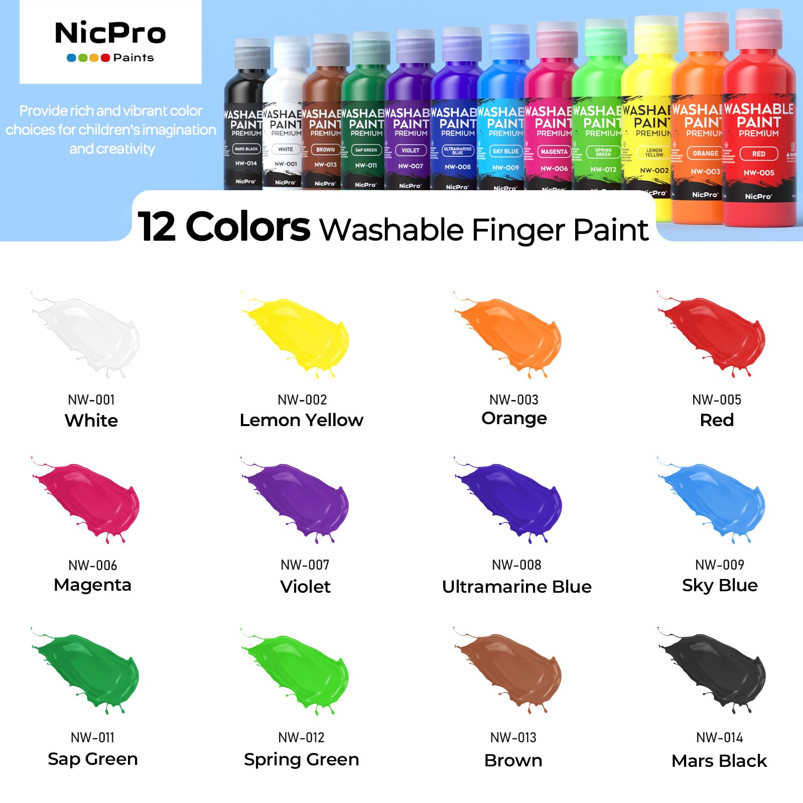 Nicpro finger paint on fingers demonstrates skin-safe, easy-clean painting for toddlers