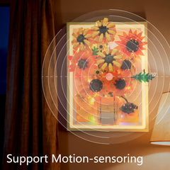 Close-up of the warm LED light in NightFlares frame.