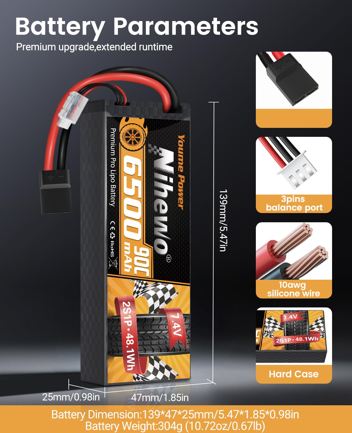 Nihewo RC battery shown with models, compatible with 1/8 and 1/10 scale vehicles