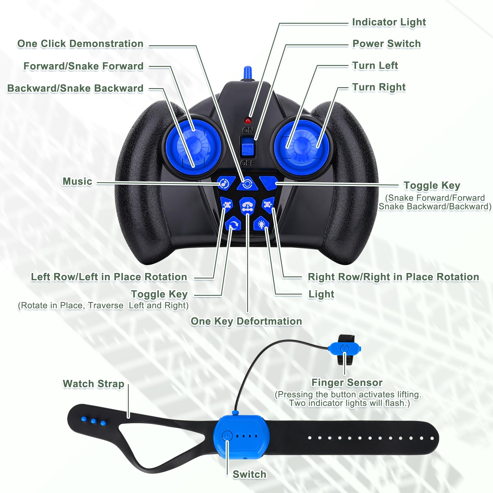 Nitigo Gesture RC Car packaging and setup box