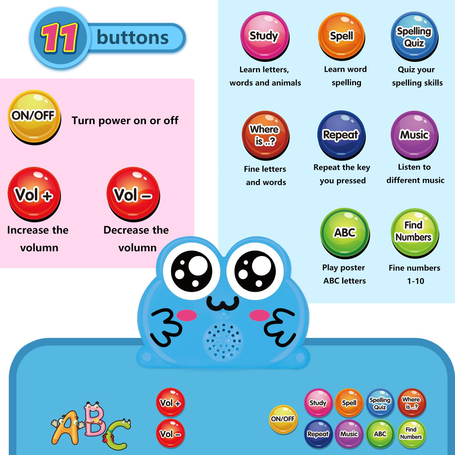 Niwoed numbers 1-10 segment helps recognition and counting