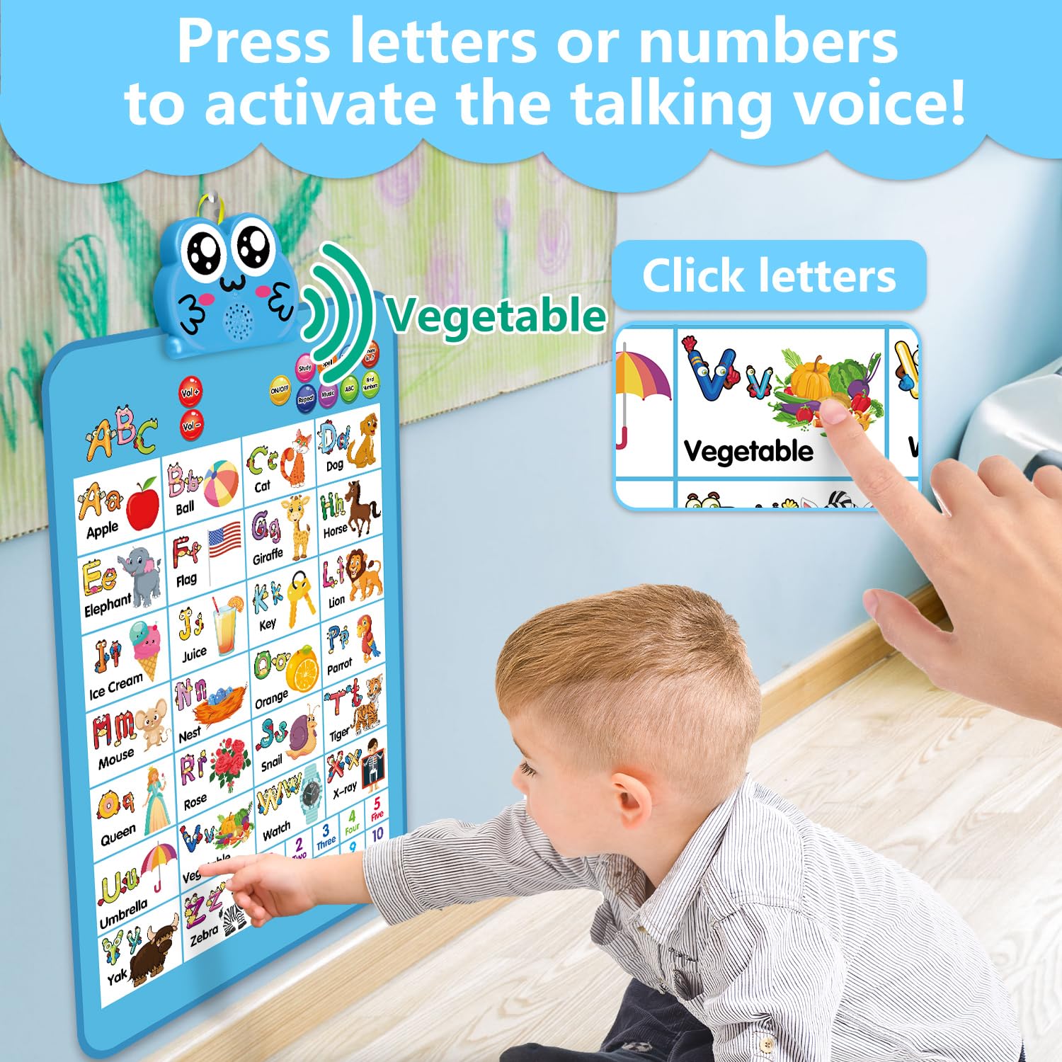 Niwoed wall chart back view shows body parts and everyday items for exploration